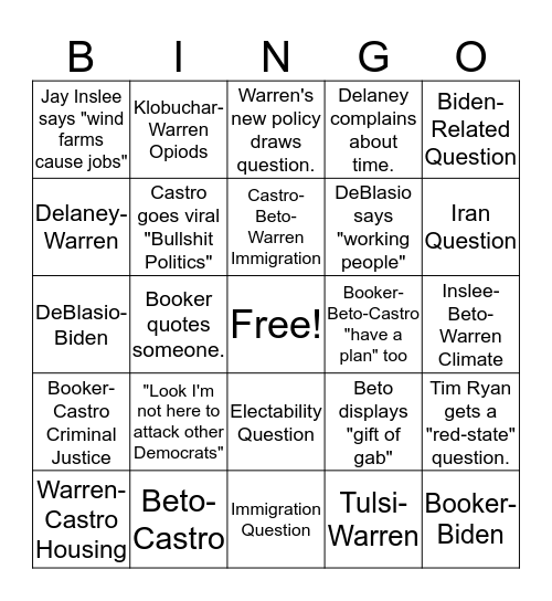 Warren Debate Bingo Card