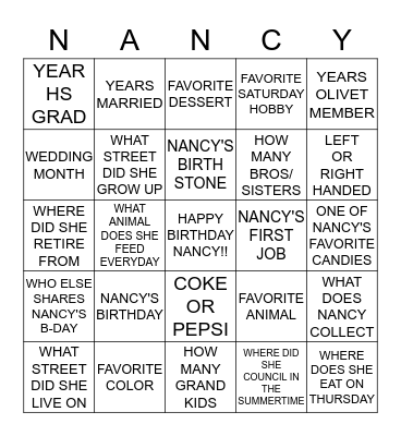 Nancy's Birthday BINGO!!!! Bingo Card