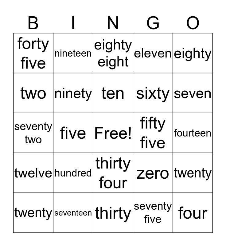 Number Names Bingo Card