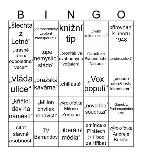 BINGO Jiřího Ovčáčka Bingo Card