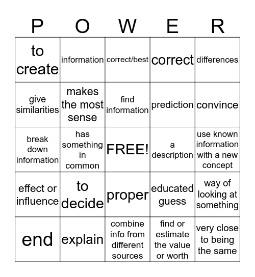 POWER DEFINITIONS Bingo Card