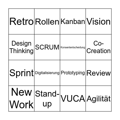 Agilität in aller Munde! Bingo Card