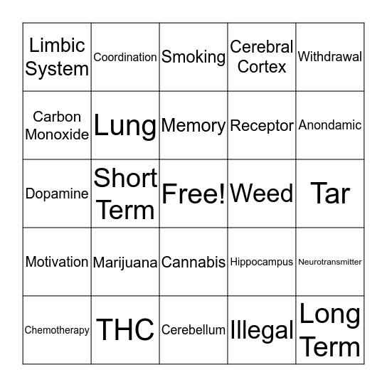 Marijuana BINGO Card