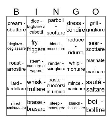 Culinary Vocabulary Bingo Card