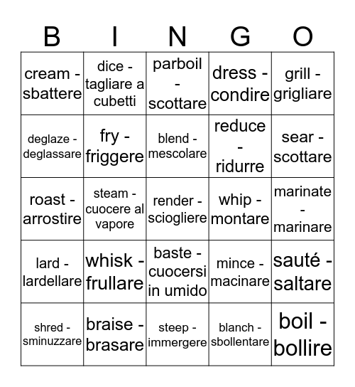 Culinary Vocabulary Bingo Card