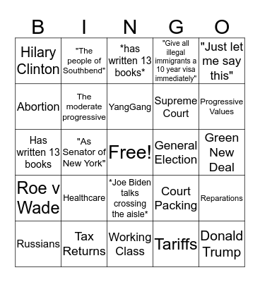 2020 Democratic Debate Round 2 Bingo Card