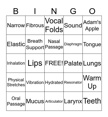 Your Voice & Vocal Health BINGO Card