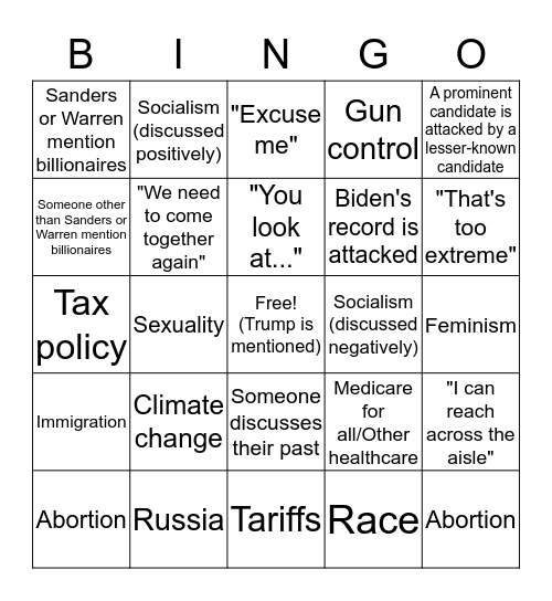 Democratic debate Bingo Card