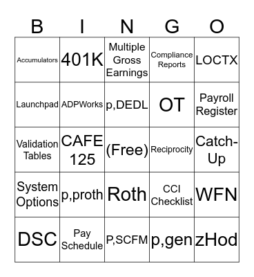 WAO New Hire Implementation Bingo Card