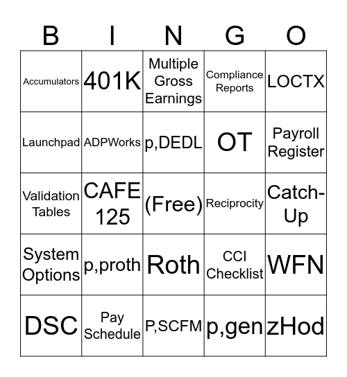 WAO New Hire Implementation Bingo Card