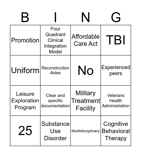 Learning activity Bingo Card