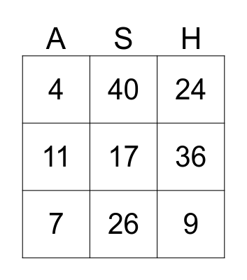 Ash's Baby Shower Bingo Card