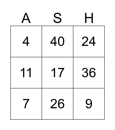 Ash's Baby Shower Bingo Card