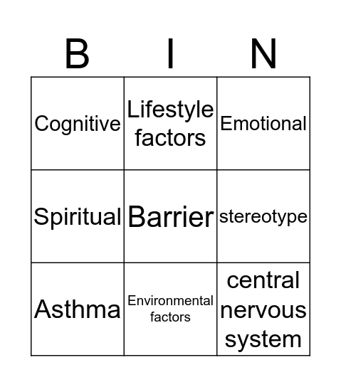 Health matters Bingo Card