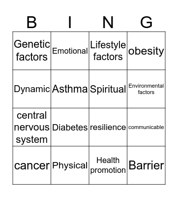 Health matters Bingo Card
