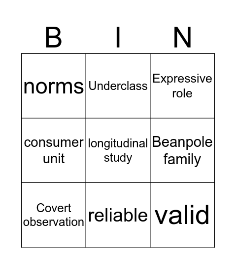 Family Bingo Card