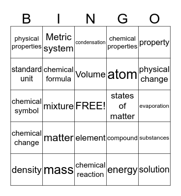 4th Grade Science Unit B Vocab. Bingo Card