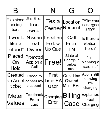 EA Bingo Card