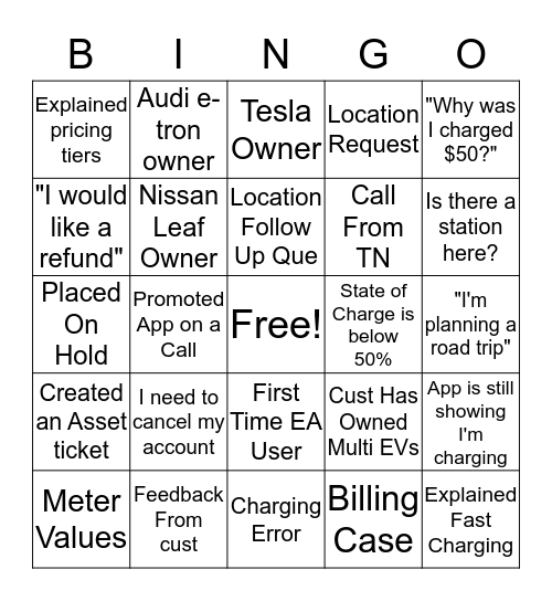 EA Bingo Card