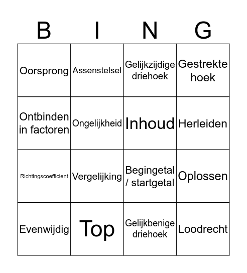 Mathematics in Dutch Bingo Card