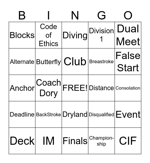 SWIMBINGO Card