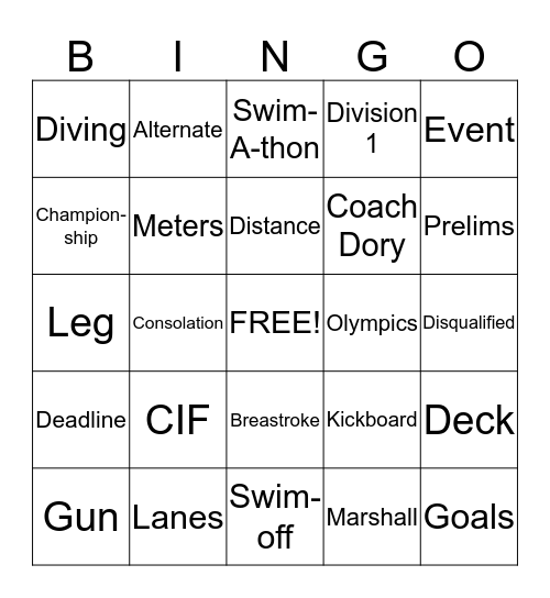 SWIMBINGO Card