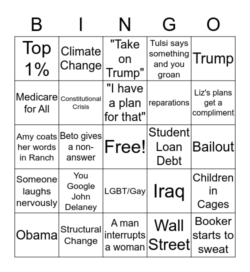 Democratic Debate Night One Bingo Card