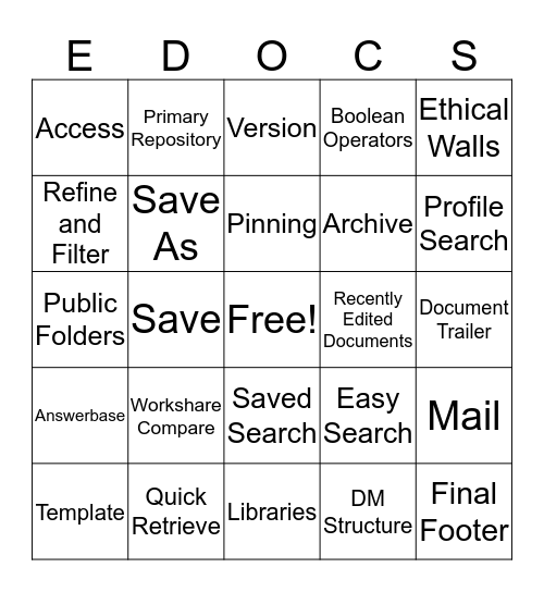 Document Management Bingo Card