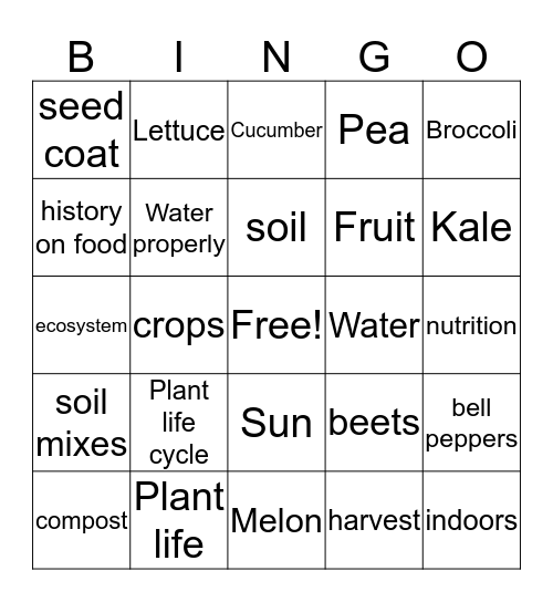 Plant Bingo Card