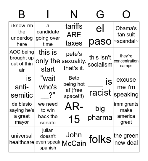 Democratic Debates Bingo (night one) Bingo Card