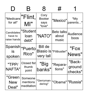 Democratic Debate 1: Rise of the Unknowns Bingo Card