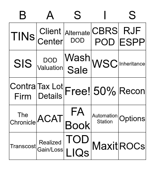 Cost Basis Bingo Card