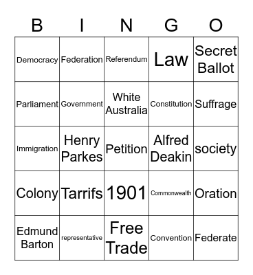 Federation Bingo Card