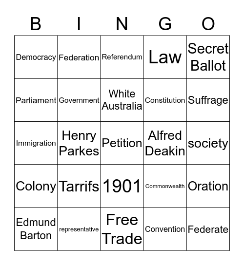 Federation Bingo Card