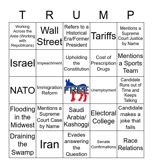 6/26 DEM Debate #1 - Card C Bingo Card