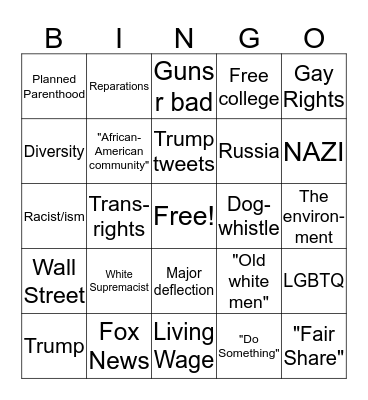 2020 DEMOCRATIC DEBATES Bingo Card