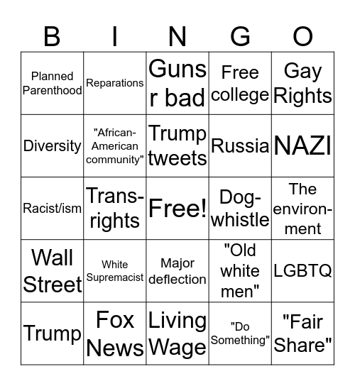 2020 DEMOCRATIC DEBATES Bingo Card
