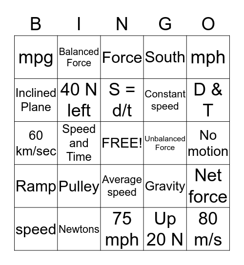 Simple Machines & Forces Bingo Card