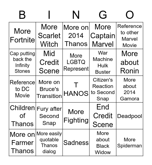 Endgame Added Features Bingo Card