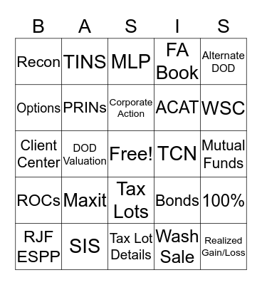 Cost Basis Bingo Card