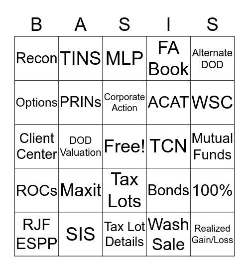 Cost Basis Bingo Card