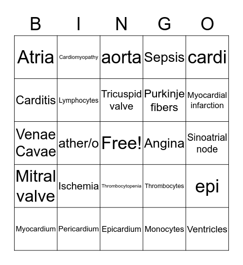 Cardiovascular System Bingo Card