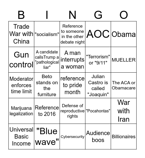 Democratic Primary Debate Bingo Card