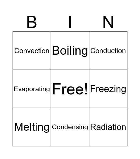 Matter and Heat Transfer Bingo Card