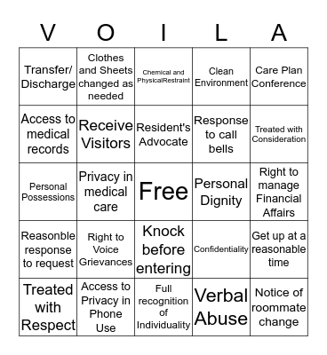 Residents Rights  Bingo Card