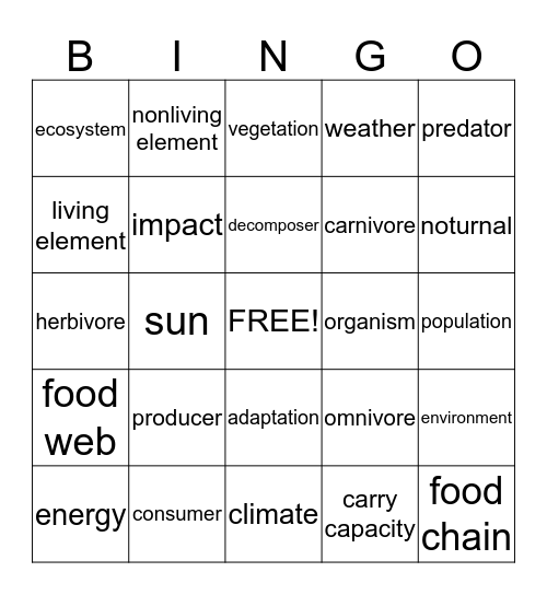 5.9 Bingo Card