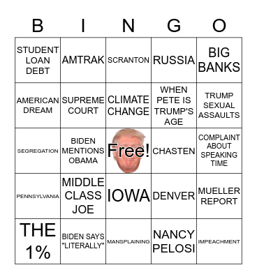 DEMOCRATIC DEBATE BINGO Card