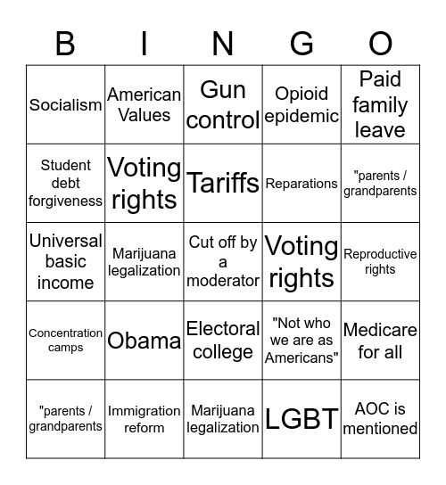 Democrat Debate Night 1 Bingo Card