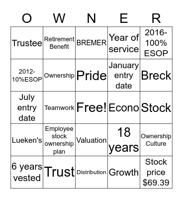 ESOP Bingo Card