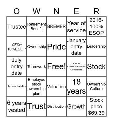 ESOP Bingo Card